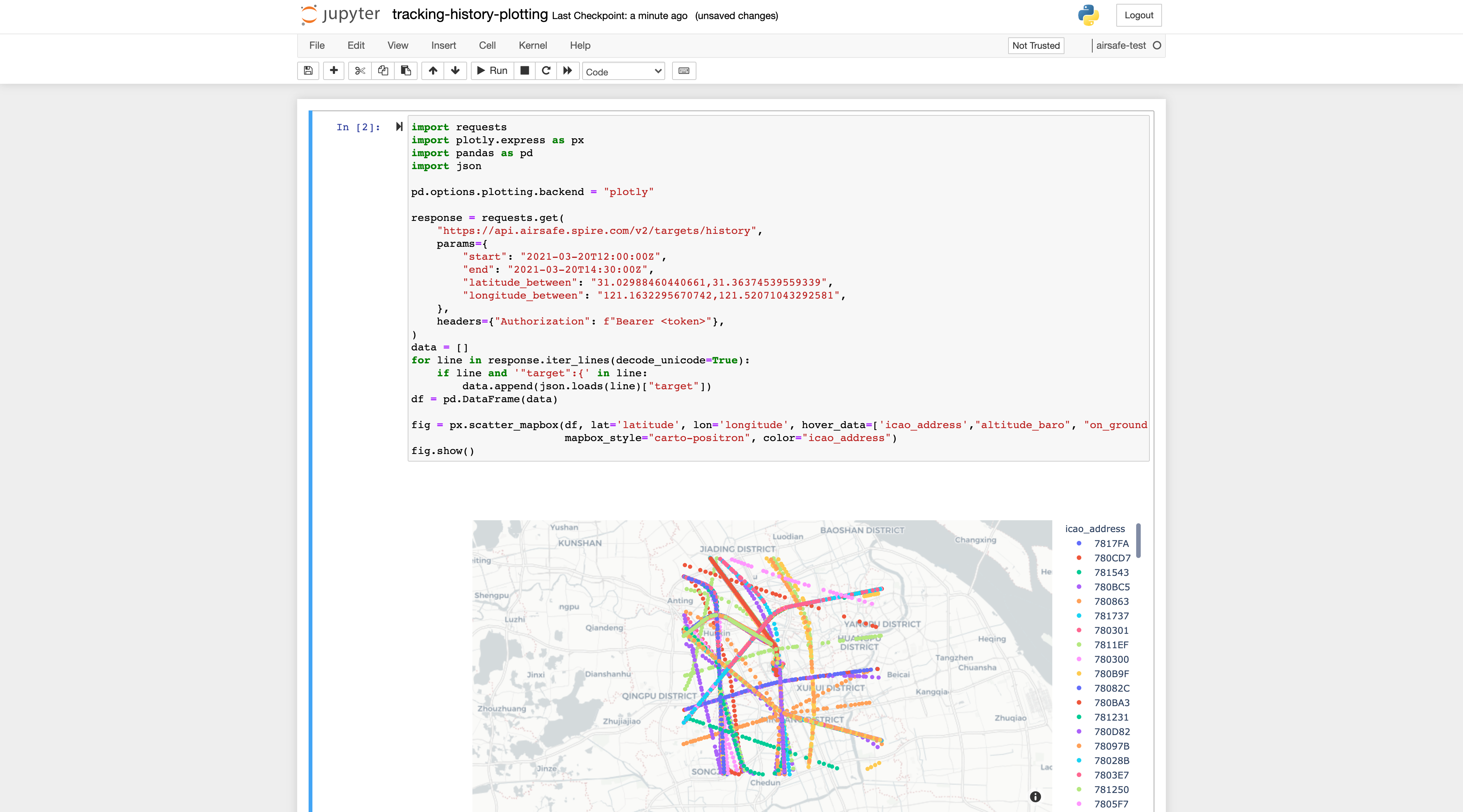 Result of jupyter notebook